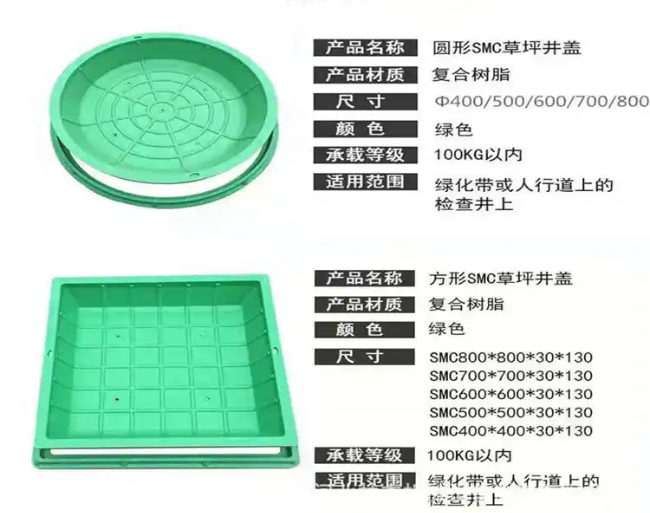 武冈树脂复合种植井盖展示